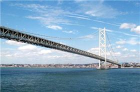 Bridge Design Project Ideas