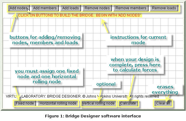 Figure 1: Bridge Designer software interface