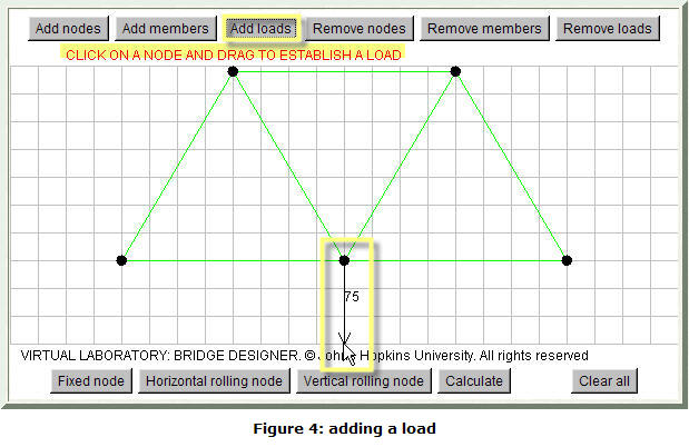 Figure 4: adding a load