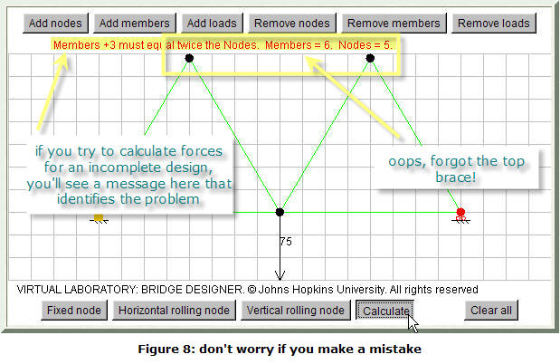 Figure 8: don't worry if you make a mistake