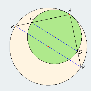 Image of two circles, tangent at point A, with parallel diameters <I>CD</I> and <I>EF</I>.