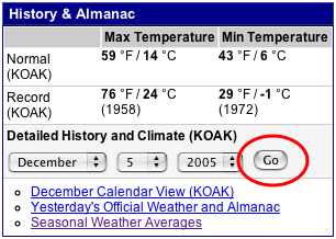 History and Almanac