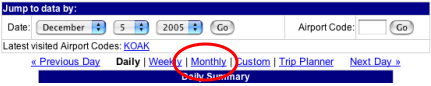 History Daily Summary