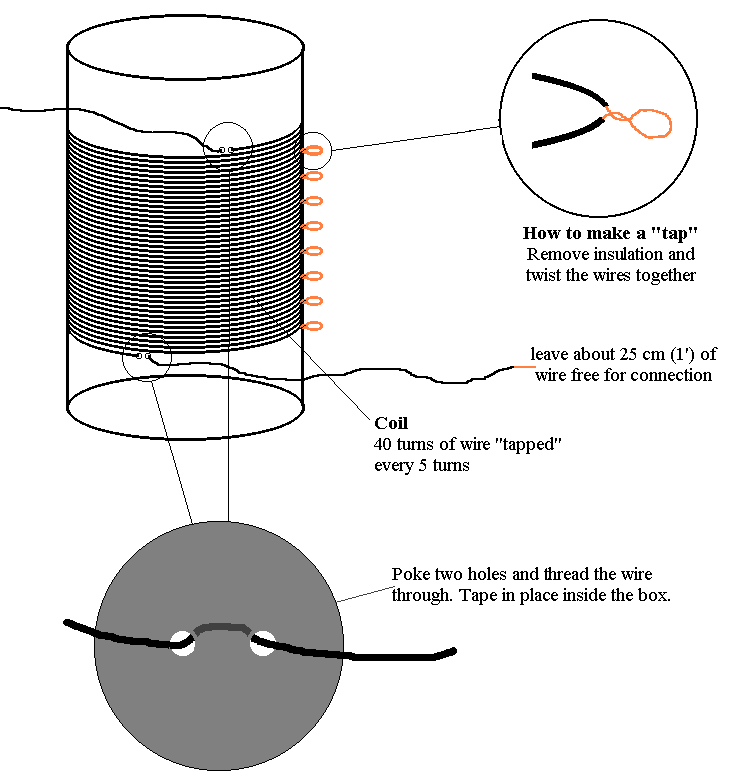 Diagram showing how to wrap the tapped coil.