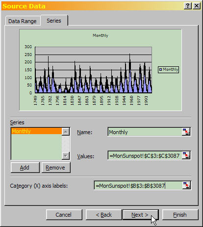 Excel Chart Wizard Step 2 of 4, selecting the source data.