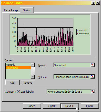 Excel Chart Wizard Step 2 of 4, selecting the second series of source data.