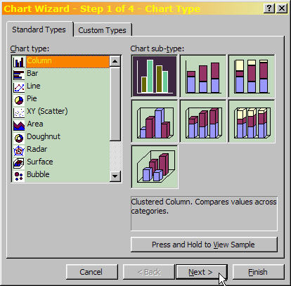 Chart Wizard, step 1 of 4, selecting chart type.