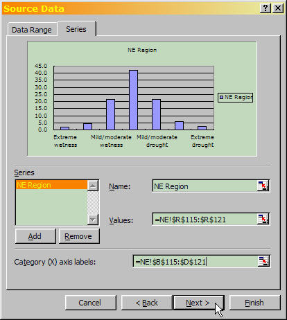 Filling in the Source Data dialog.