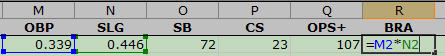 Entering the formula for batter's runs average (BRA).