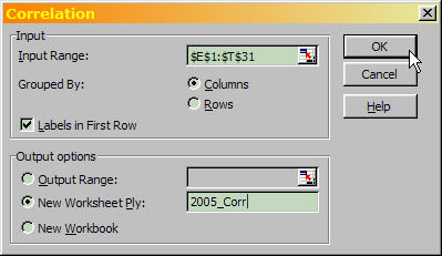 Filling in the Correlation dialog box.