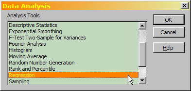 Selecting the Regression Analysis Tool in the Data Analysis dialog.