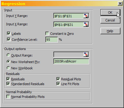 Filling in the Regression dialog box.