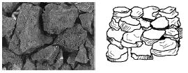 Illustration of blocky soil structure.