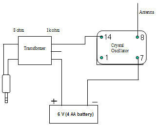 Simple AM transmitter circuit diagram.