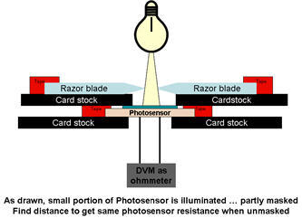 Measuring resistance of the masked photocell using a digital multimeter.