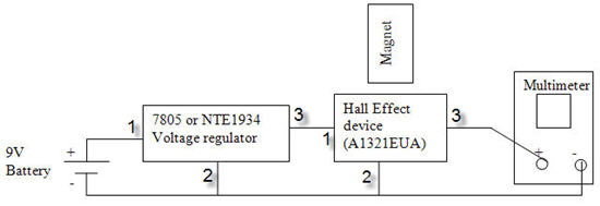 Schematic diagram of the gaussmeter circuit.