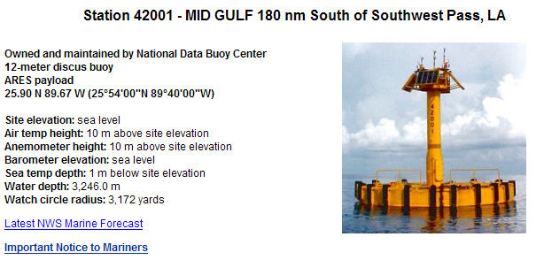 Location information for data buoy 42001.
