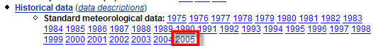 Accessing historical meterology data from a data buoy.