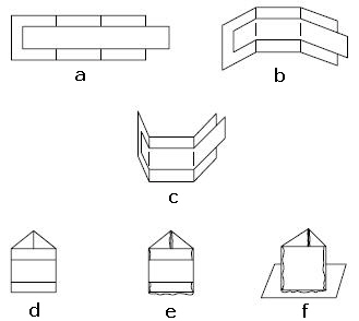 Steps for making a hollow glass prism (equilateral triangle) from microscope slides.
refracts Physics science project