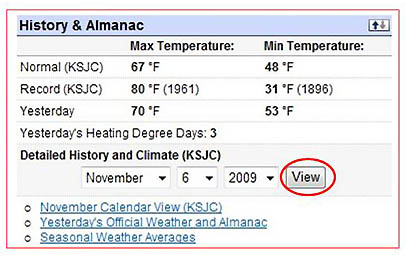 History and Almanac