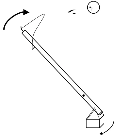 trebuchet lever in action