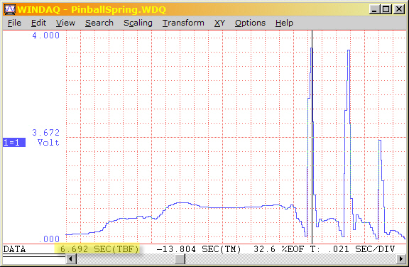 screenshot 2 of 3 of WinDAQ Waveform Browser software interface