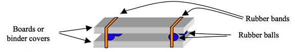 Shake table