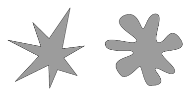 Bouba Kiki