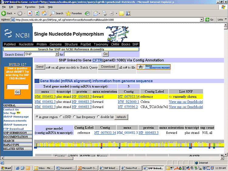 Genomics Project idea - NCBI