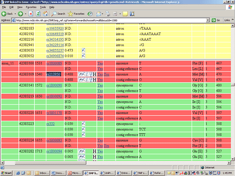 NCBI
