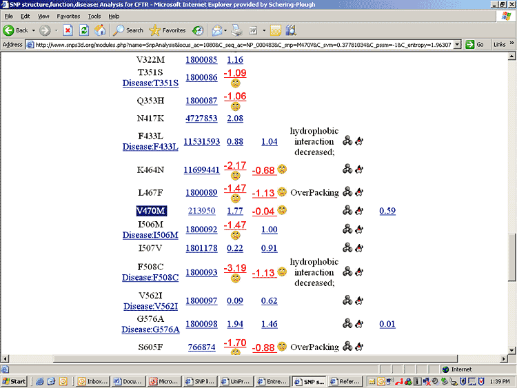 NCBI
