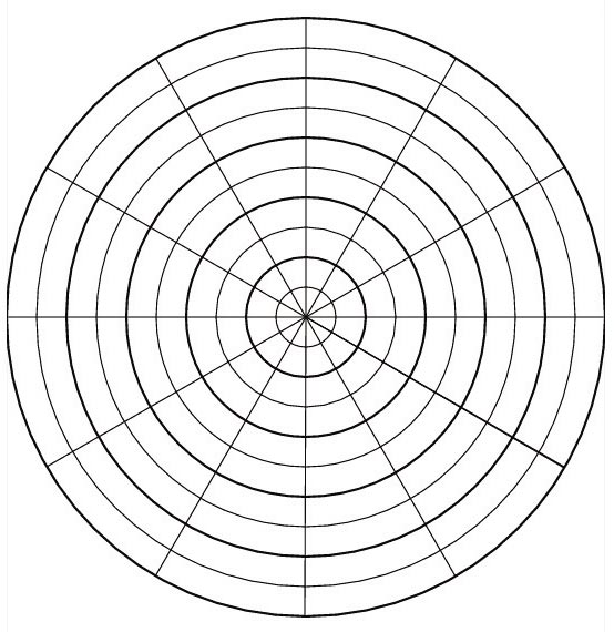 measuring q angle