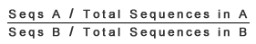 Genomics  Science Project sequence odds ratio formula