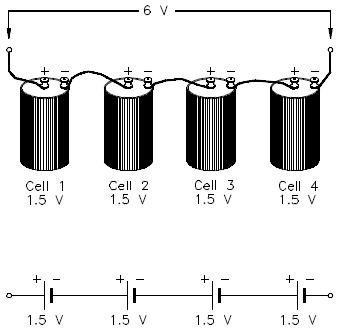 Fruit Battery Diagram