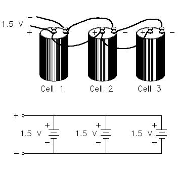 In Parallel