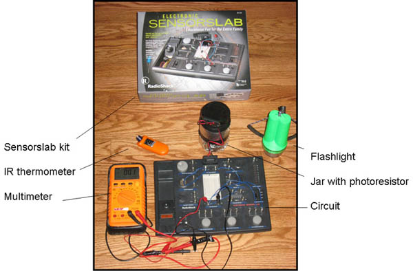 Experimental setup for luminescence project
