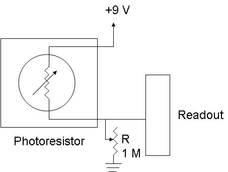 Light sensing circuit