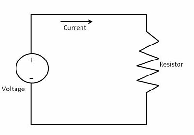 current through resistor