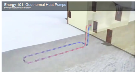Watch this video Geothermal Heat Pump