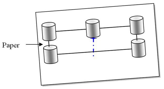 Example of a drawing (in your lab notebook) showing the first step in finding the center of mass of a test structure. 
Physical Science science project
