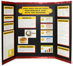 Science Fair Project Tri-Fold Board