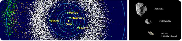 Asteroid Mining Science Project