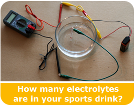 Electrolyte Challenge
