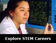 Science Careers