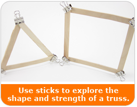 Popsicle Truss Experiment