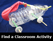 Classroom Activities