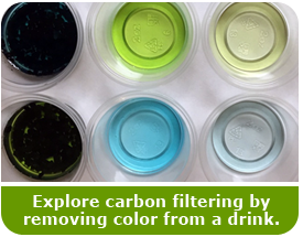 Science Activity - Carbon Filtering and Sports Drinks
