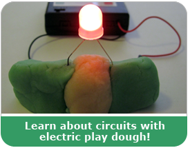 Electric Playdough / Squishy Circuits Kit