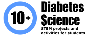 Diabetes Science