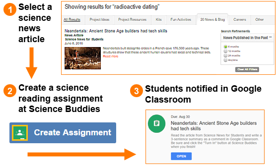 Science Reading with Google Classroom Integration
